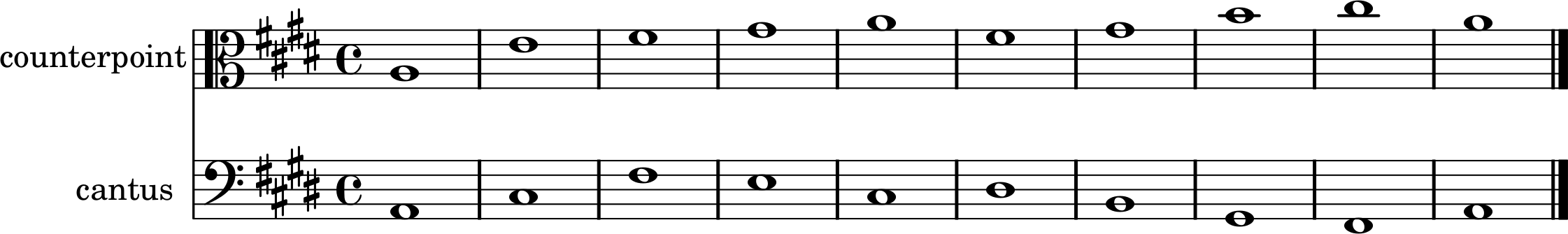 A second counterpoint in the alto to the given cantus