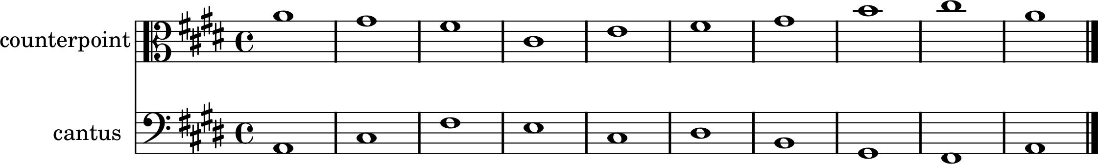 A counterpoint in the alto to the given cantus